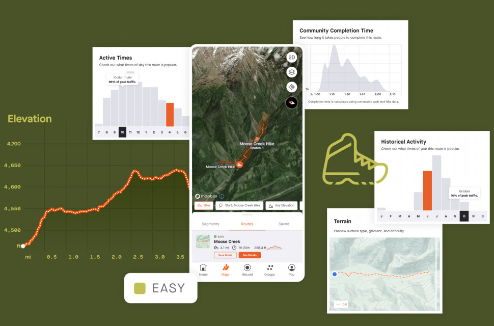 Strava for cheap mountain biking